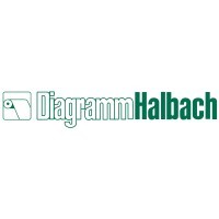 DiagrammHalbach